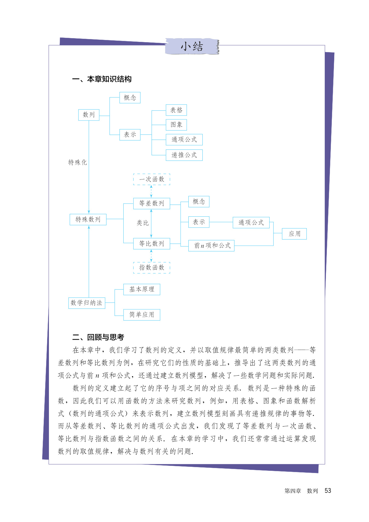 novel_60f5f17648ea.jpg