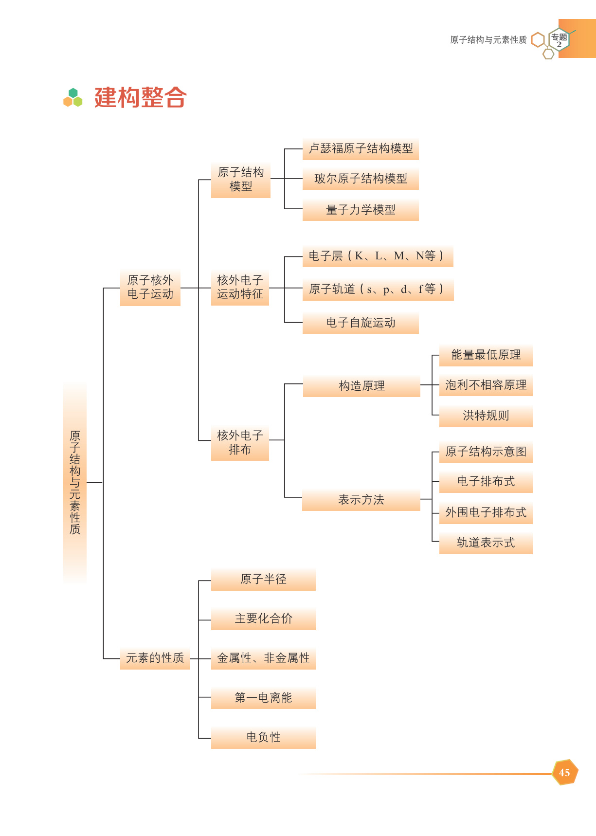 novel_25bac2797a5d.jpg