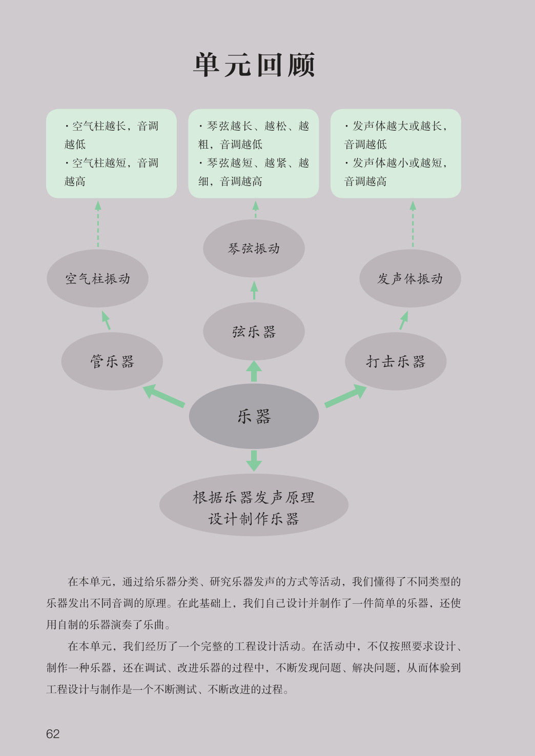 novel_73446e370271.jpg