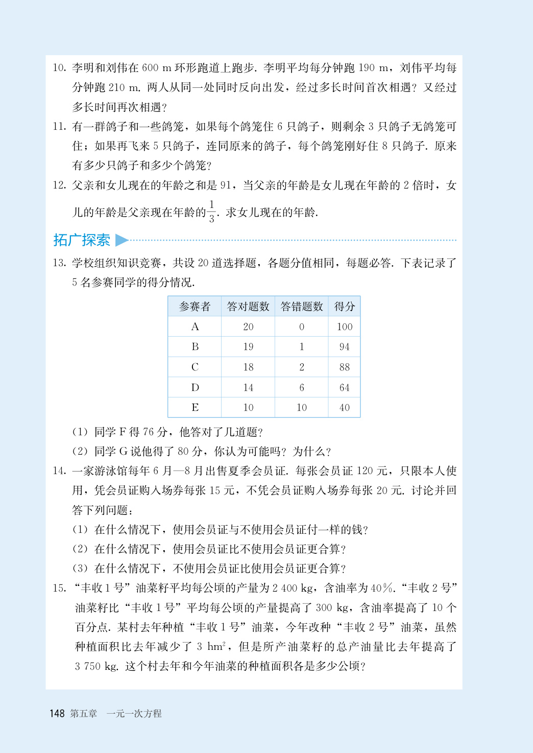 novel_266059650d51.jpg