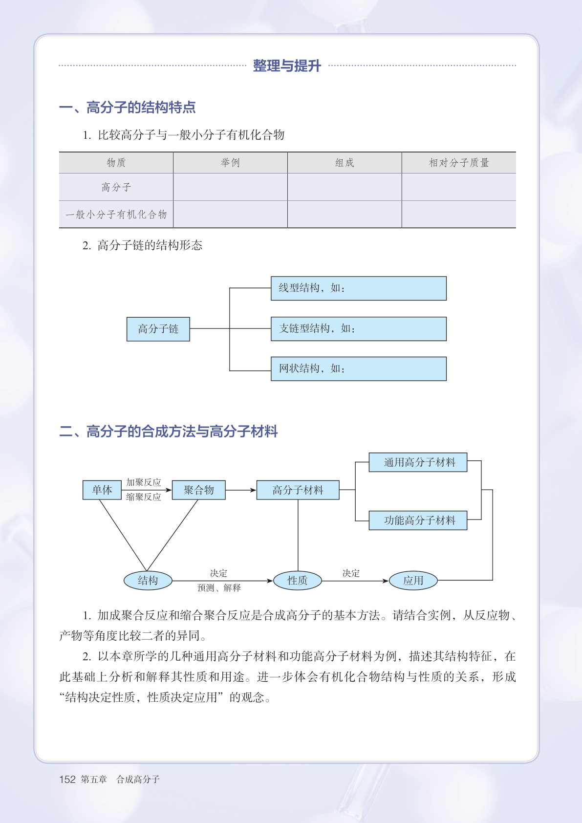 novel_6b4f7ee8d774.jpg