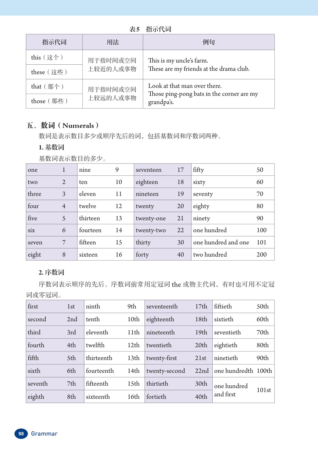 novel_e70051ec0ddd.jpg