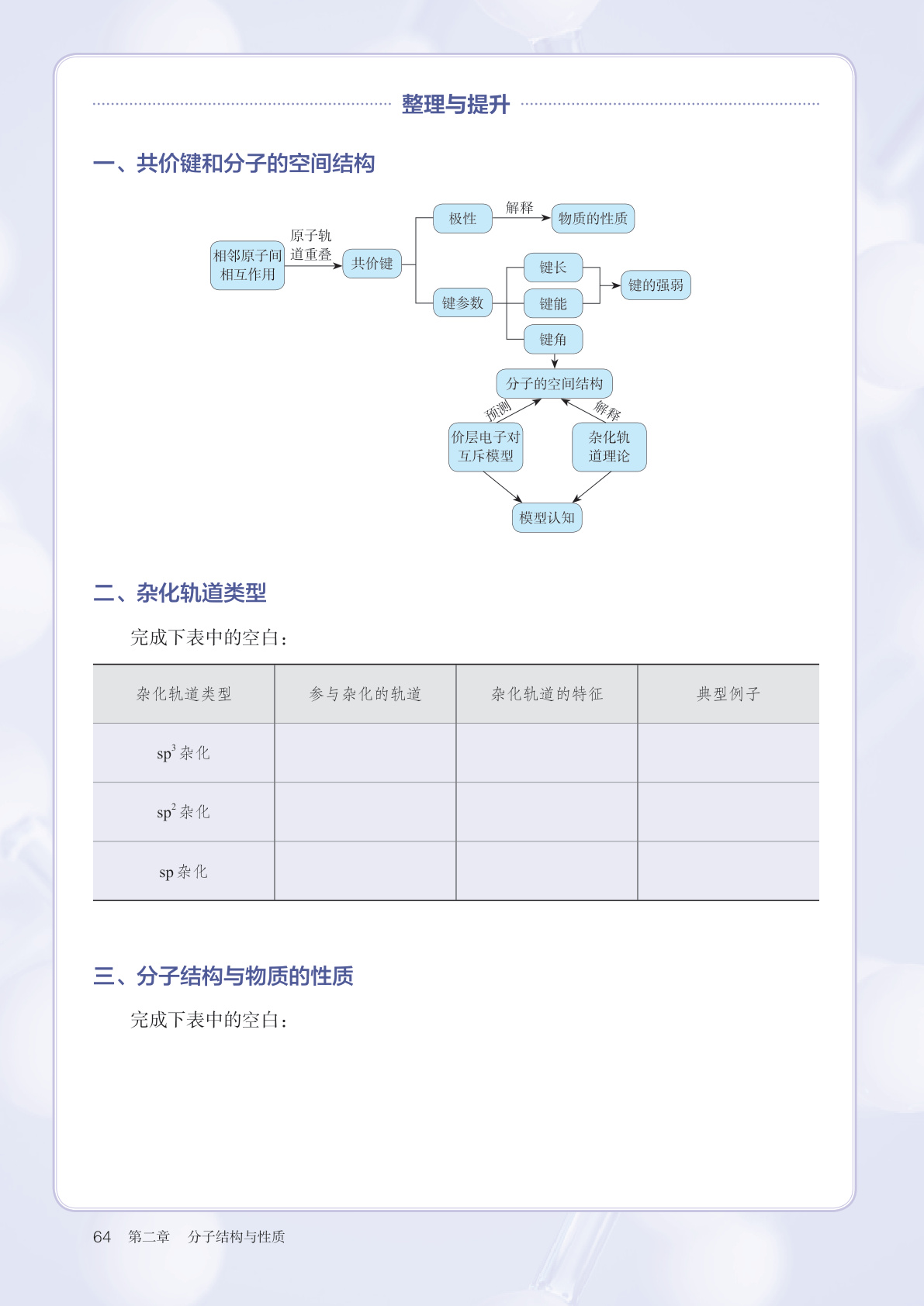 novel_88b0bc836080.jpg