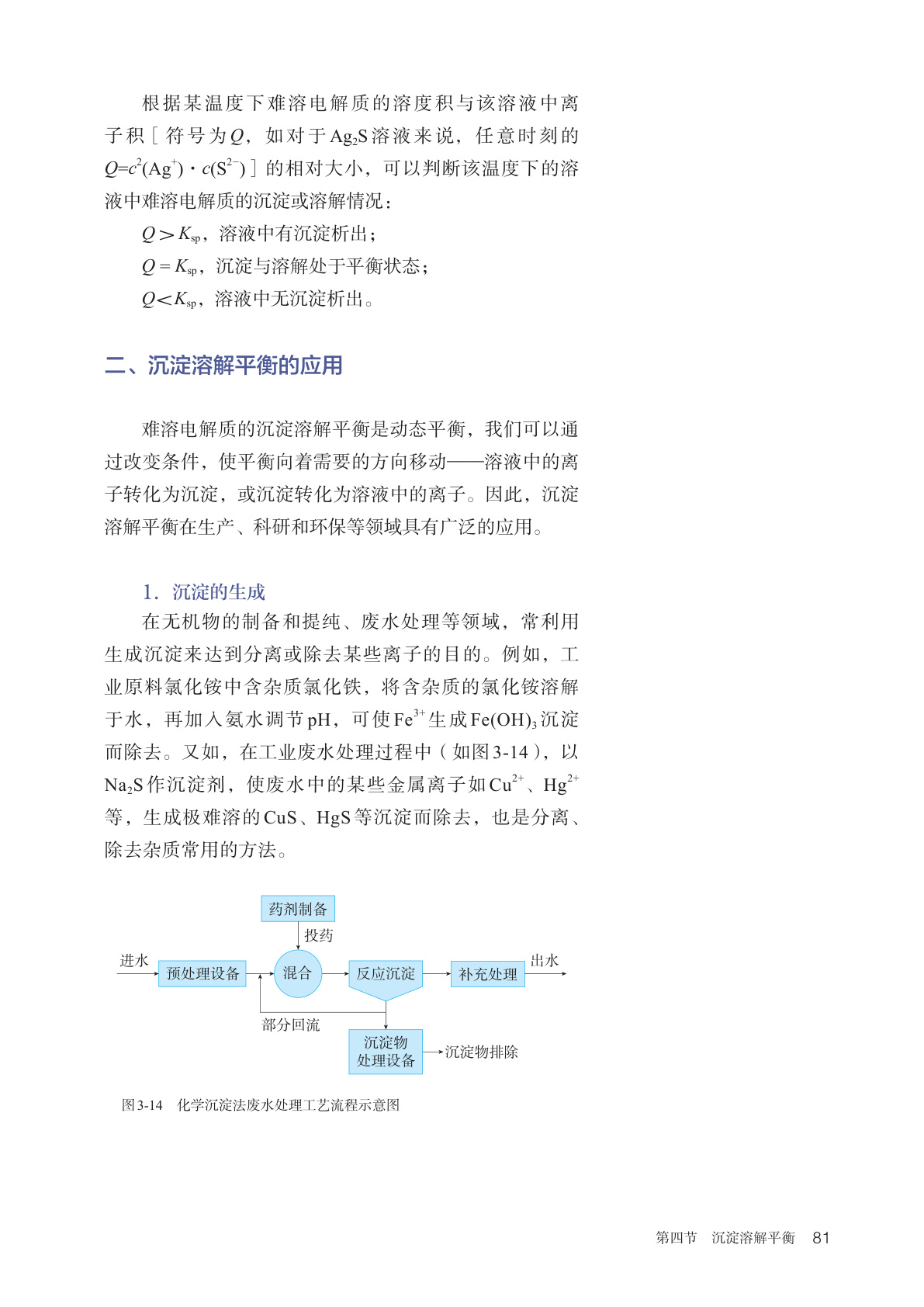 novel_f73e0e601ce8.jpg