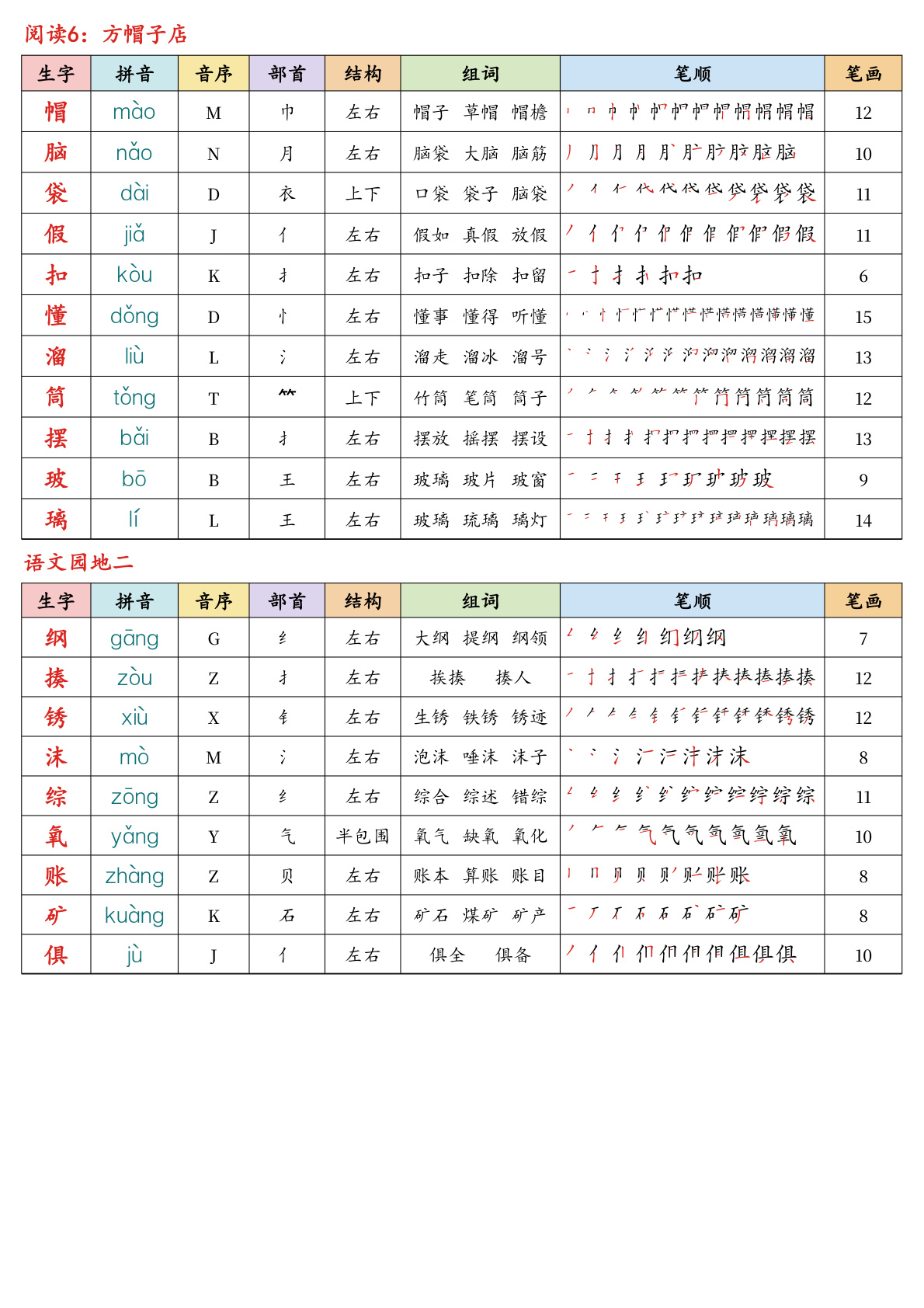 novel_b58534af945b.jpg
