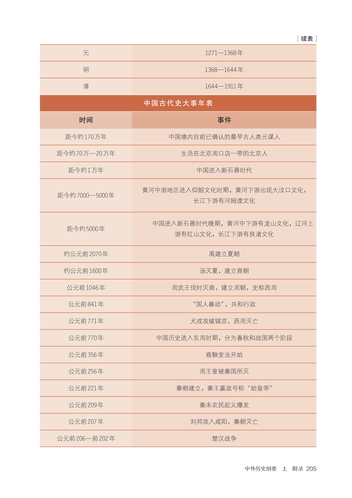 novel_f0a6ae9072e0.jpg