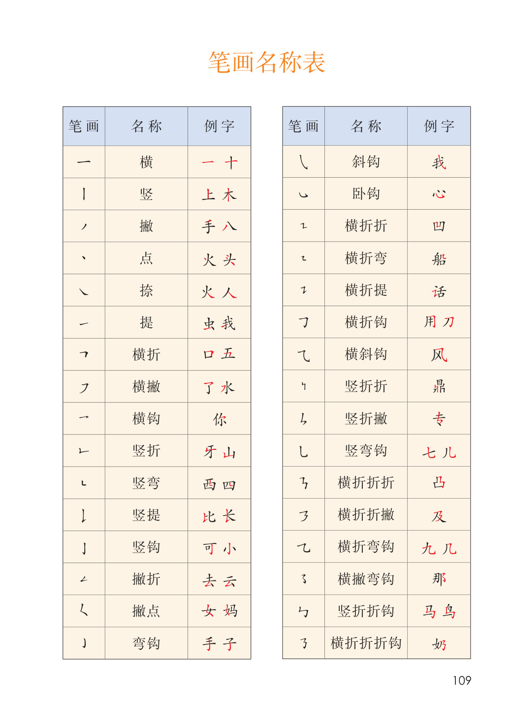 novel_3f686a553edb.jpg
