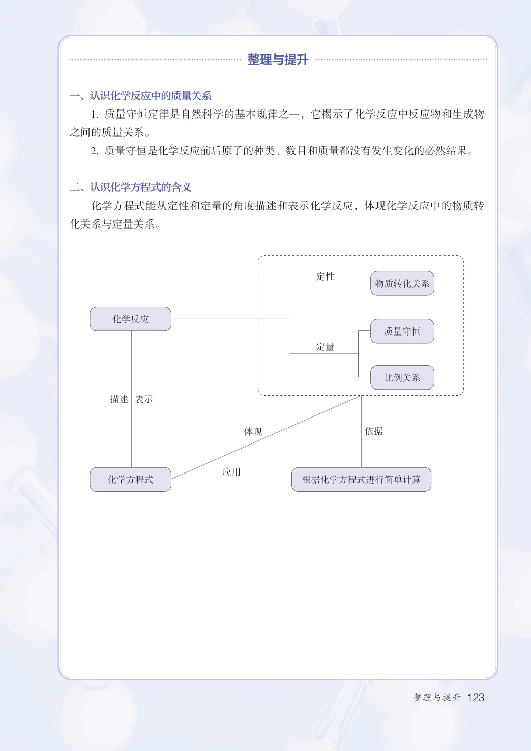 novel_da270f4a7138.jpg