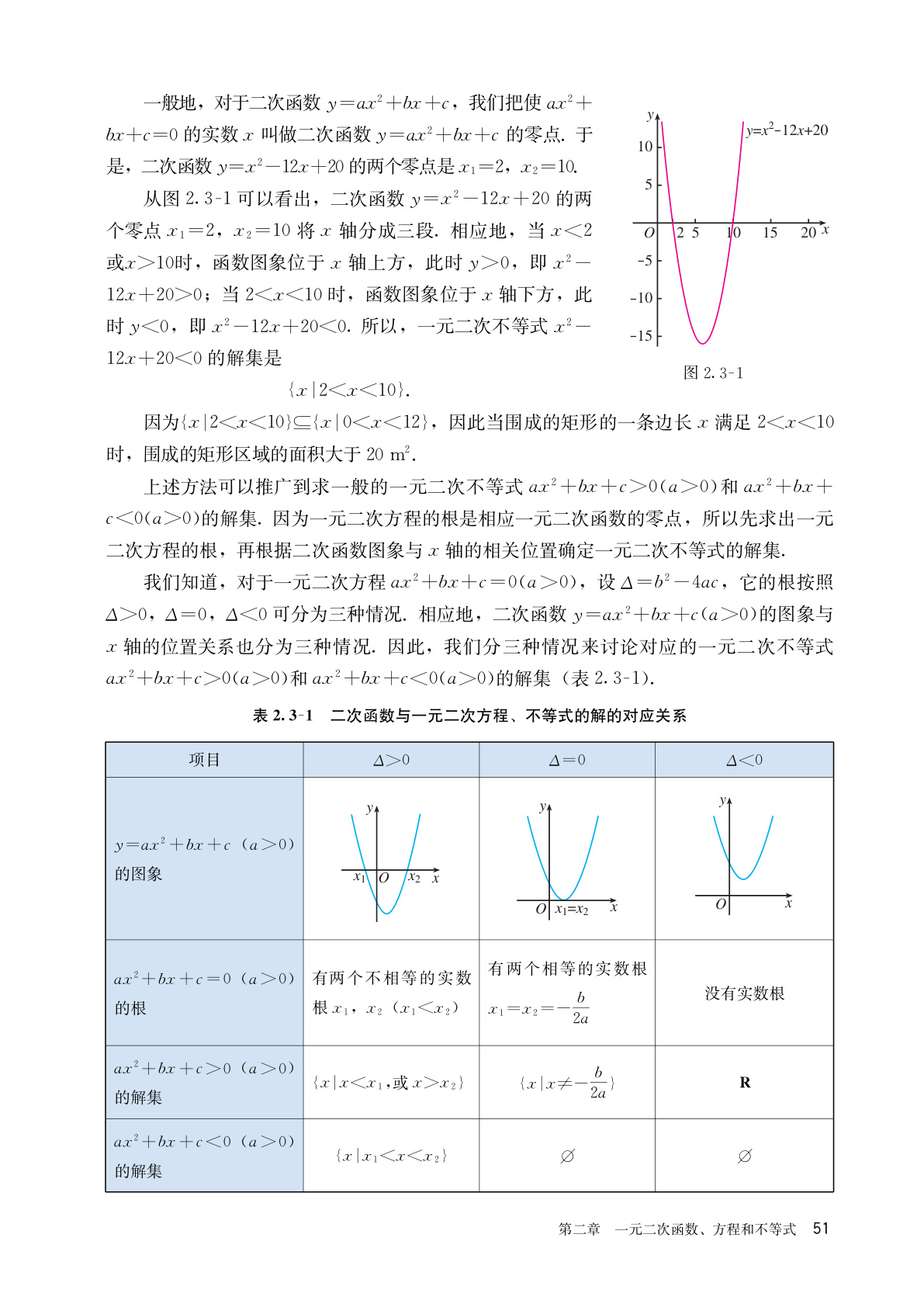 novel_ee104a5b2450.jpg
