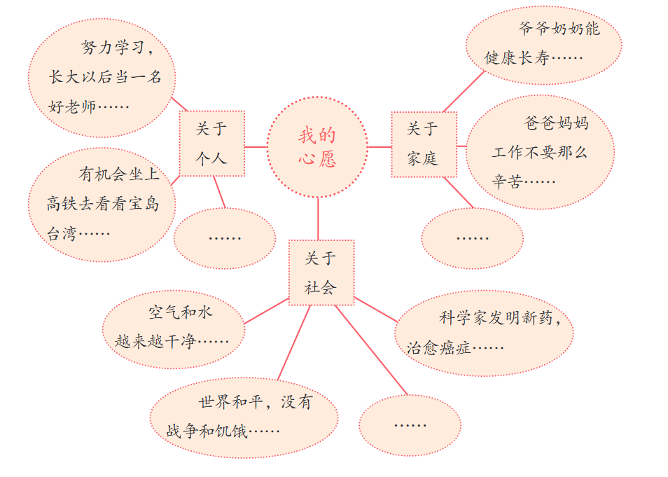 六下-2.png