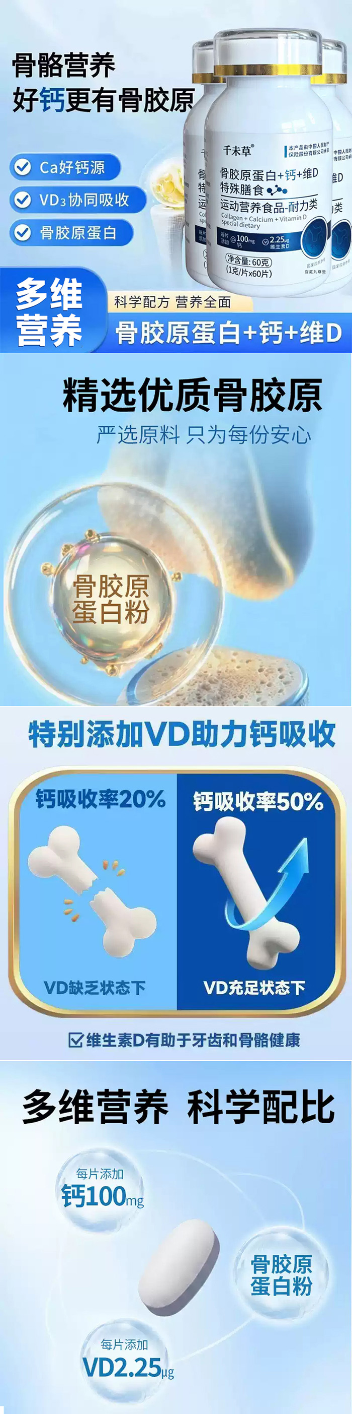 骨胶原蛋白+钙+VD片.jpg
