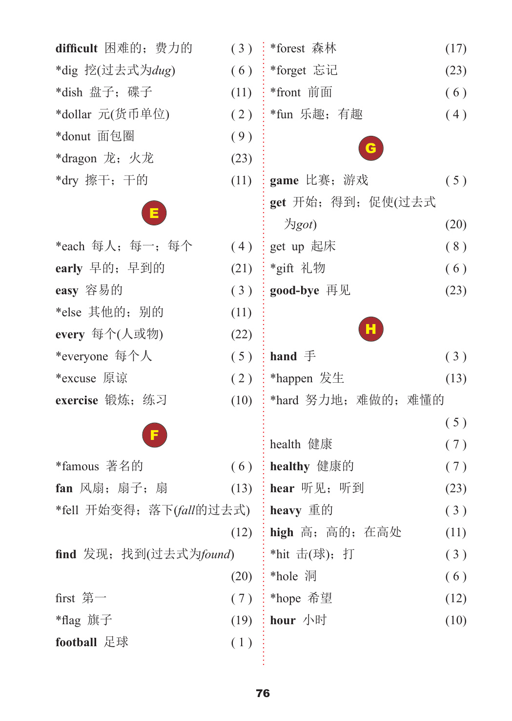 novel_621dd8961fcd.jpg